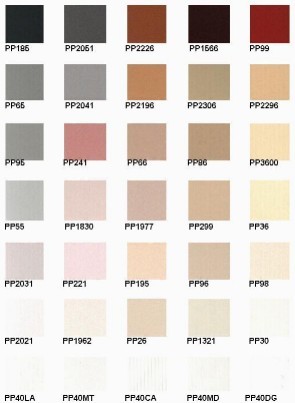 Laminado decorativo - Fórmica - tabela 3
